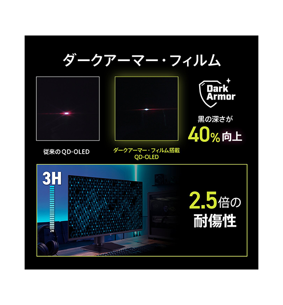 MAG 341CQP QD-OLED X28 | デスクトップPC＆モニター(周辺機器) | MSI