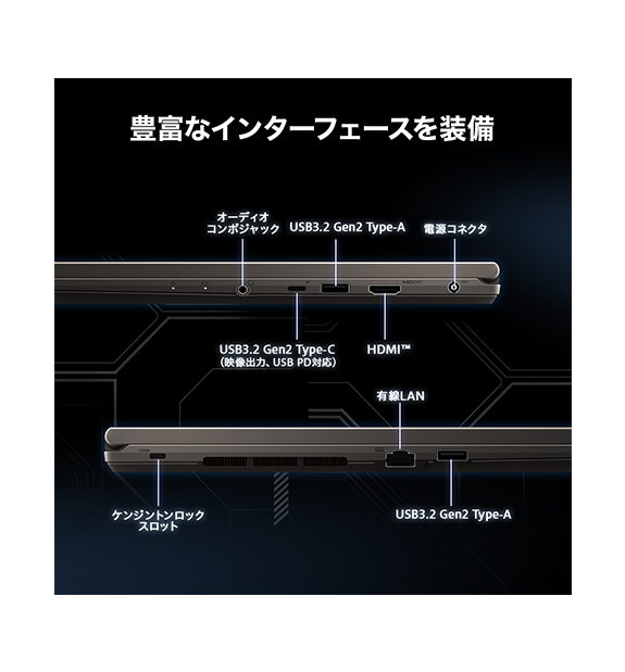 ��MSI���ȥ����ꡦRTX5060��VenturePro-15-A2RWFG-1261JP