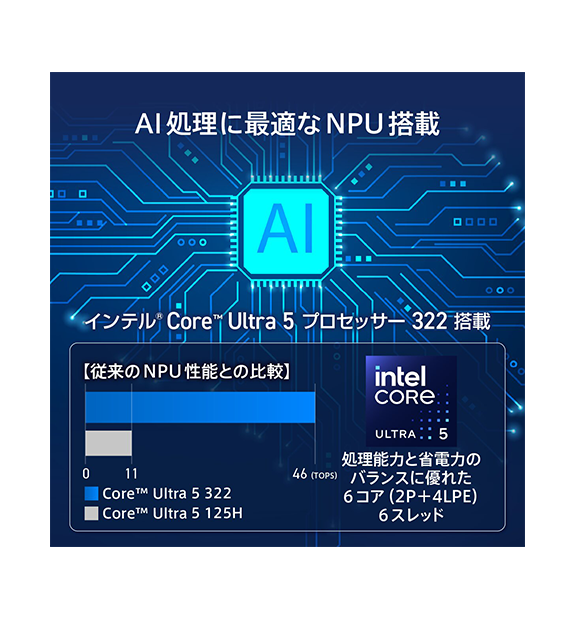 Cubi NUC AI+ 3MG-026JP