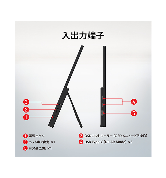 PRO MP165 E6
