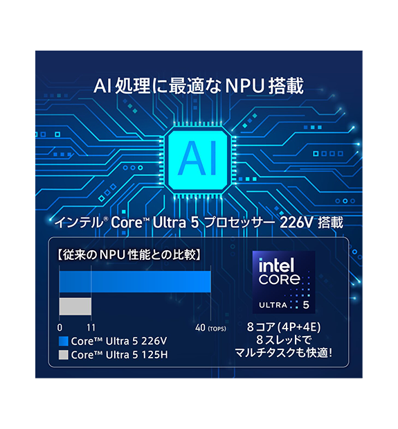 Cubi NUC AI+ 2MG-044JP