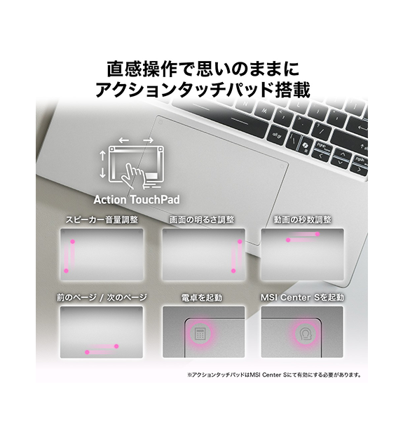 ��MSI���ȥ������Modern-14S-AI+G3MG-1701JP; Copilot+ PC