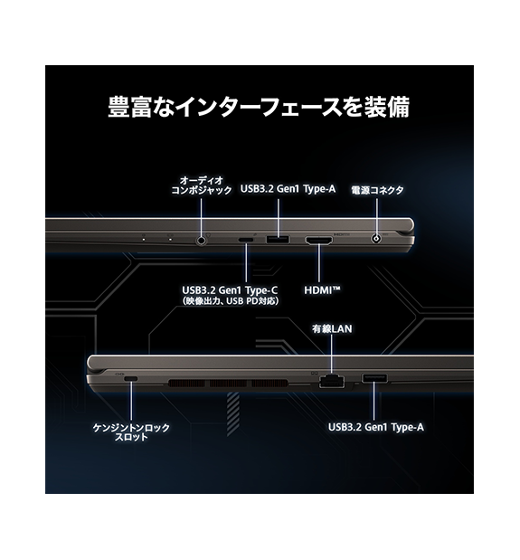 RTX5060ܡۡMSIȥVenturePro-A15-AI+A3HWFG-5071JP; Copilot+ PC