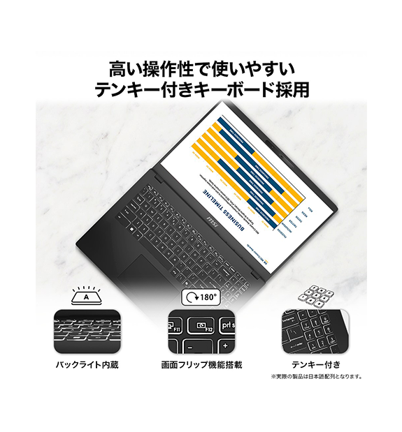 Core 7Modern-15-H-C2RMG-0553JP