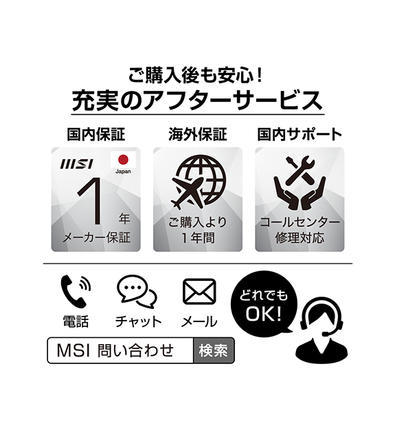 Core 7Modern-15-H-C2RMG-0553JP