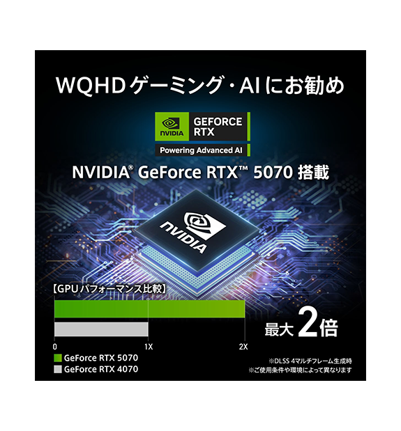 MPG Trident AS AI 2NVP7-019JP | デスクトップPC＆モニター(周辺機器