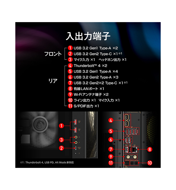 MEG Vision X AI 2NVV7-015JP