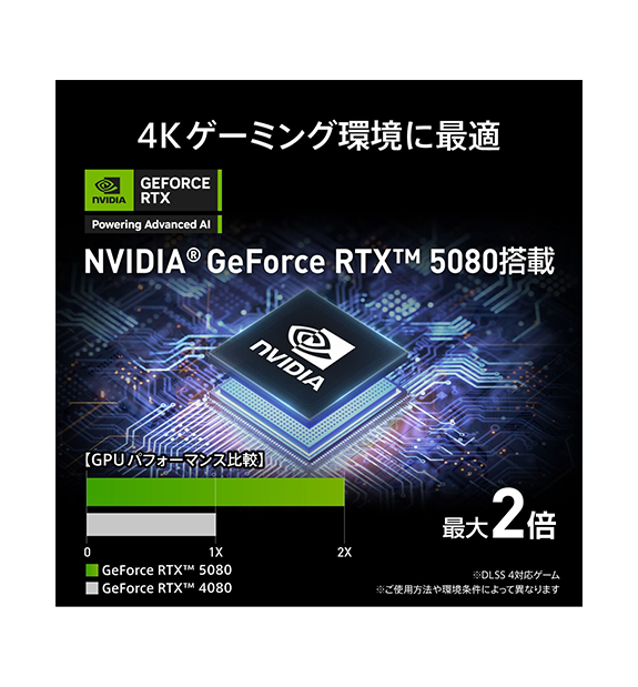 MEG Vision X AI 2NVV7-015JP