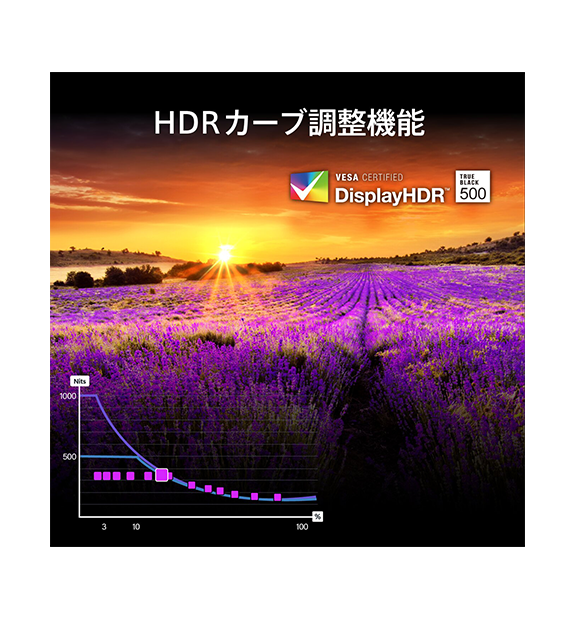 MAG 321UP QD-OLED X24