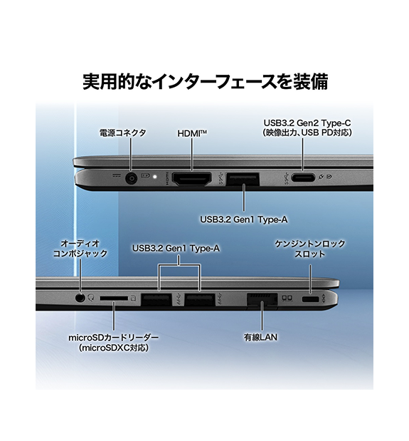 ��MSI���ȥ������Modern-14-F1MXG-5158JP