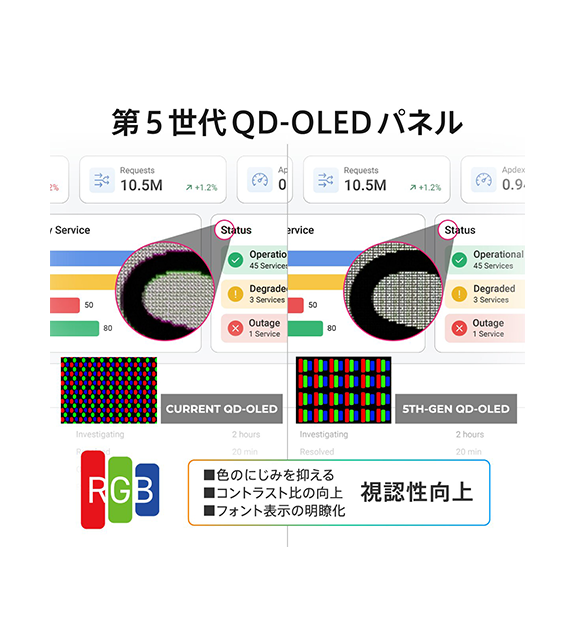 PRO MAX 341QPXW14G