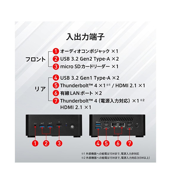 �ں߸˽�ʬ��Cubi NUC 1M-042JP