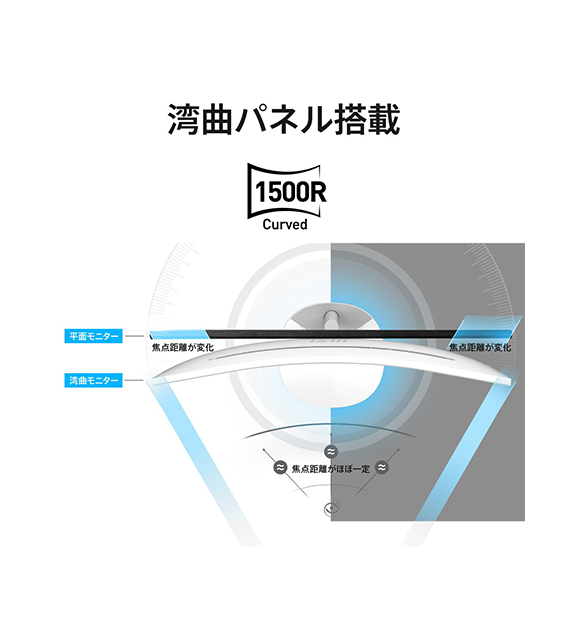 PRO MP341CQW E12