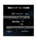 Cyborg-15-B13WFKG-5060JP