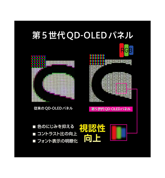 MPG 341CQR QD-OLED X36