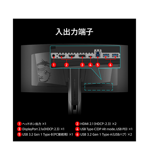 MPG 341CQR QD-OLED X36