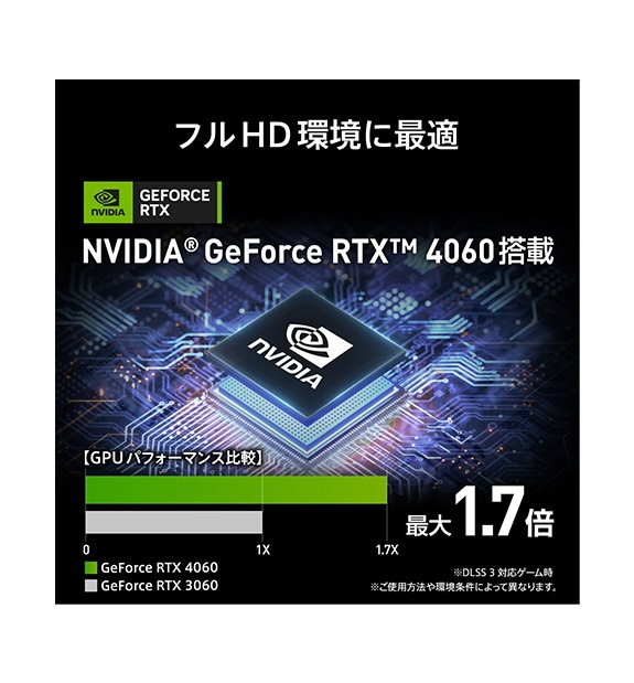 在庫処分】Trident AS 14NUC5-682JP | デスクトップPC＆モニター(周辺