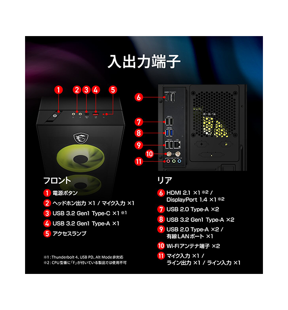 MAG Infinite S AI 2NVM5-032JP