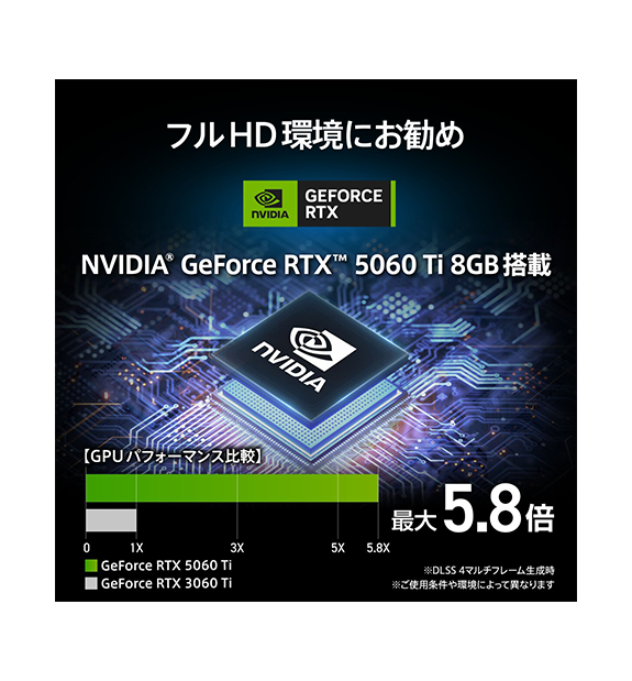 MAG Infinite S AI 2NVM5-032JP