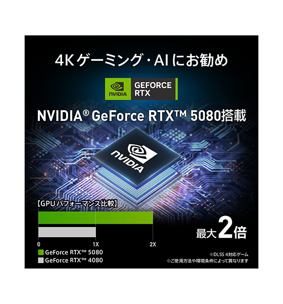 MEG Vision X AI 2NVV7-299JP