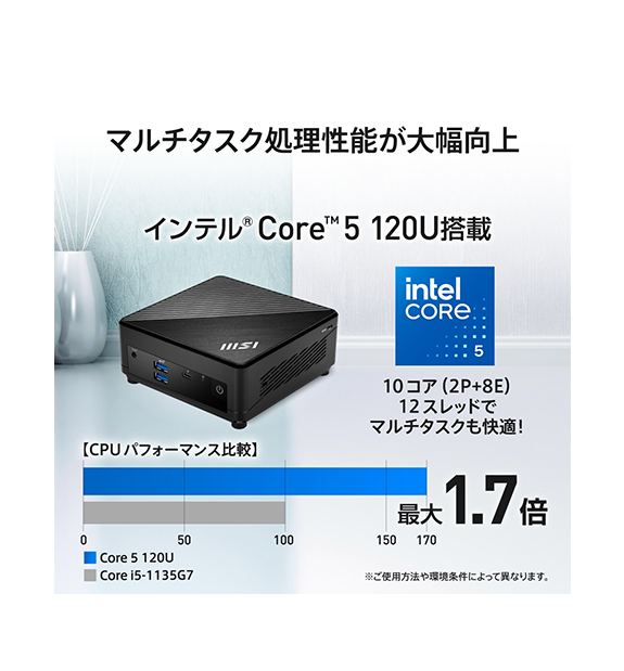 Cubi 5 1M-603JP
