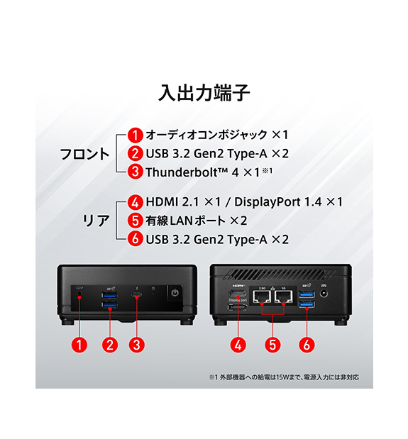 Cubi 5 1M-603JP