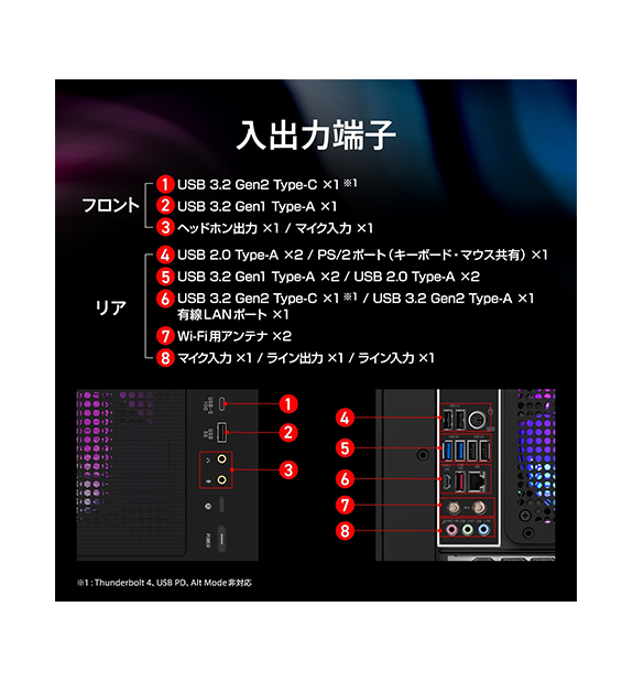 MPG Infinite X3 AI 2NVZ9-038JP | デスクトップPC＆モニター