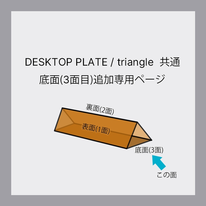 DESKTOP PLATE / triangle　底面(3面目)追加専用ページ
