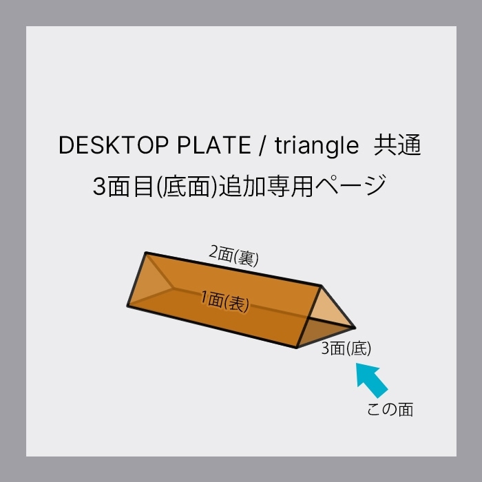 DESKTOP PLATE / triangle　3面目(底)追加専用ページ