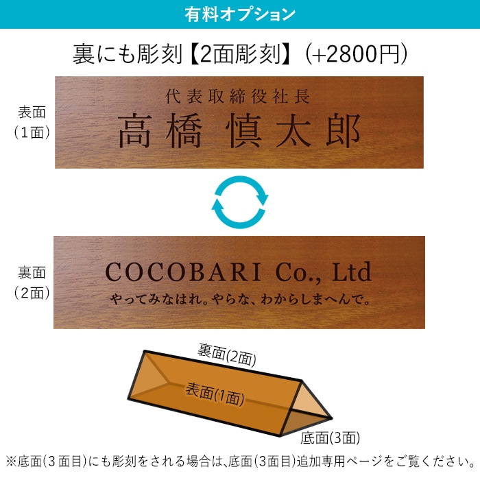 DESKTOP PLATE / TEAK WOOD / triangle / 21cm