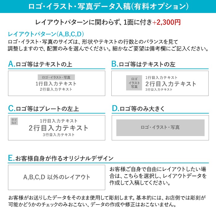 三角柱の卓上ネームプレートの3面目の追加専用ページ｜COCOBARISIGN