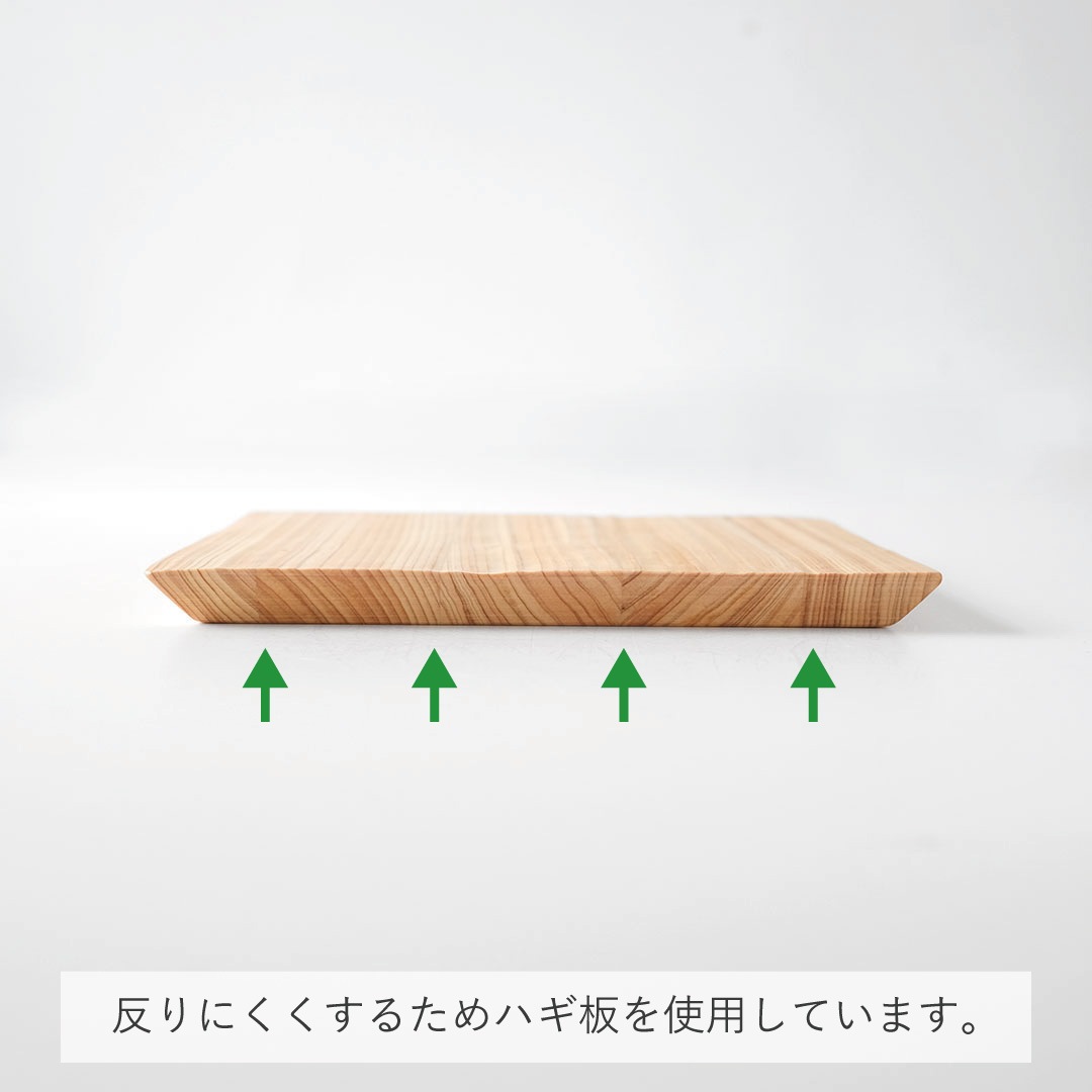 �ڤ��Ļ�(��¤��)/��/����ɰ