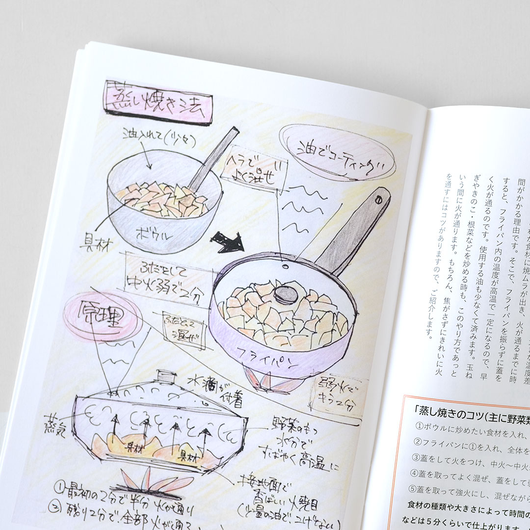 ����ǥե����/for �����ӥ��ʡ���