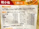 【訳あり】3個セット！ペットライン メディコート プロフェッショナルバランス 成犬 ◆賞味期限 2027年4月