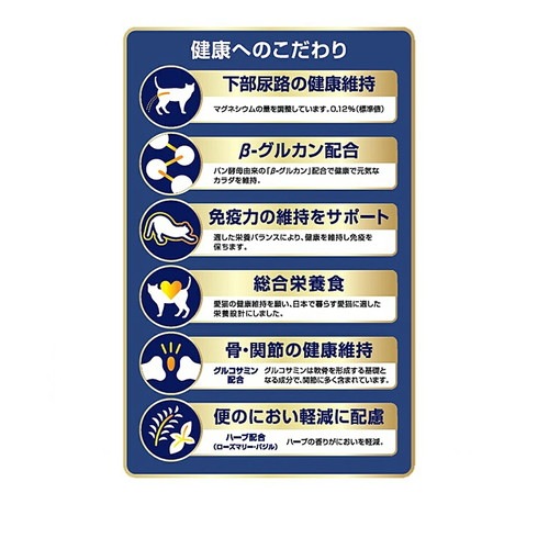 ペットライン キャラットミックス ささみ風味のまろやかブレンド 2.7kg(450g×6袋) ◆賞味期限 2027年7月