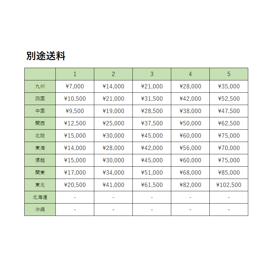 Bionova Bio Soilmix ビーガン・ライトミックス 培養土 50L 半パレットセット