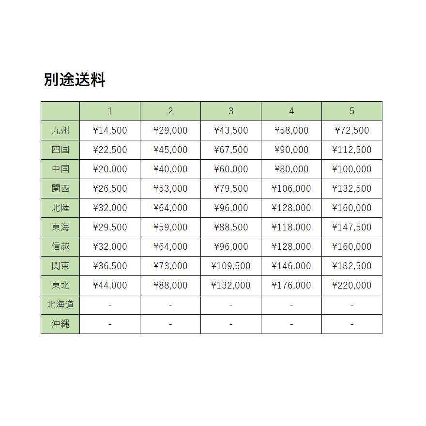 Bionova Bio Soilmix ビーガン・ライトミックス 培養土 50L 1パレットセット