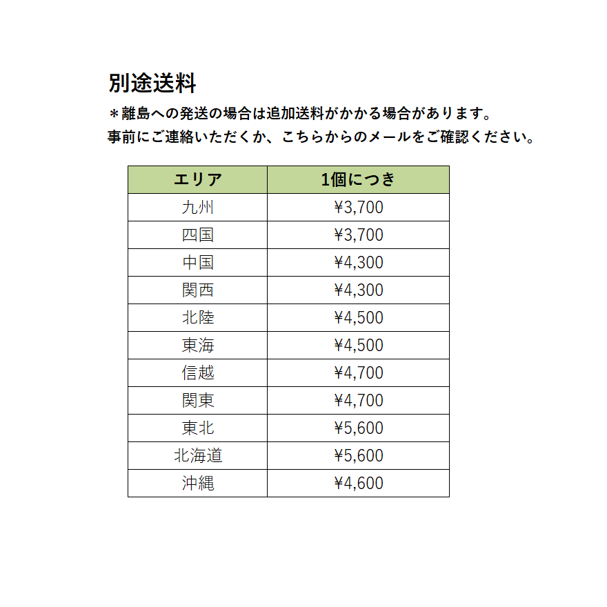 T.A. ウォーターファーム4パック水耕栽培キット WaterPack ACS コントローラー付き