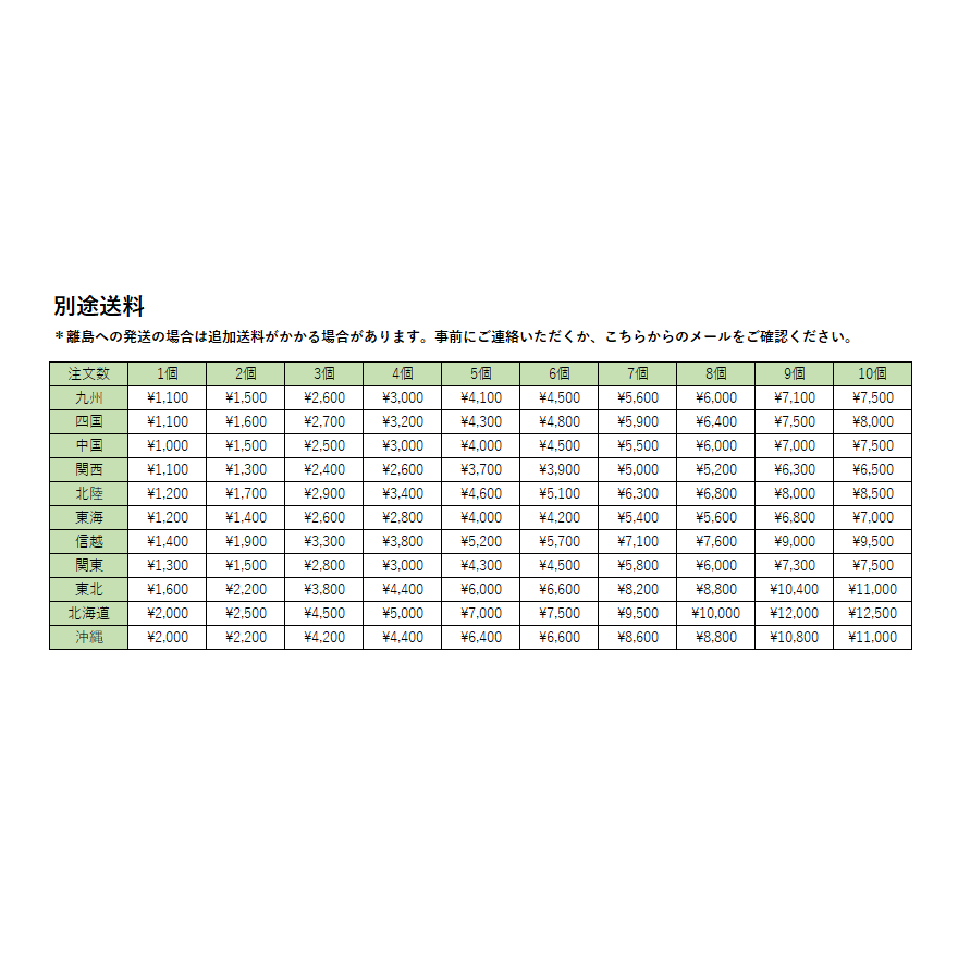 T.A. Coco Fiber with Perlite (CocoTek PX) ココヤシ培地 50L ★ 2 PACK セット