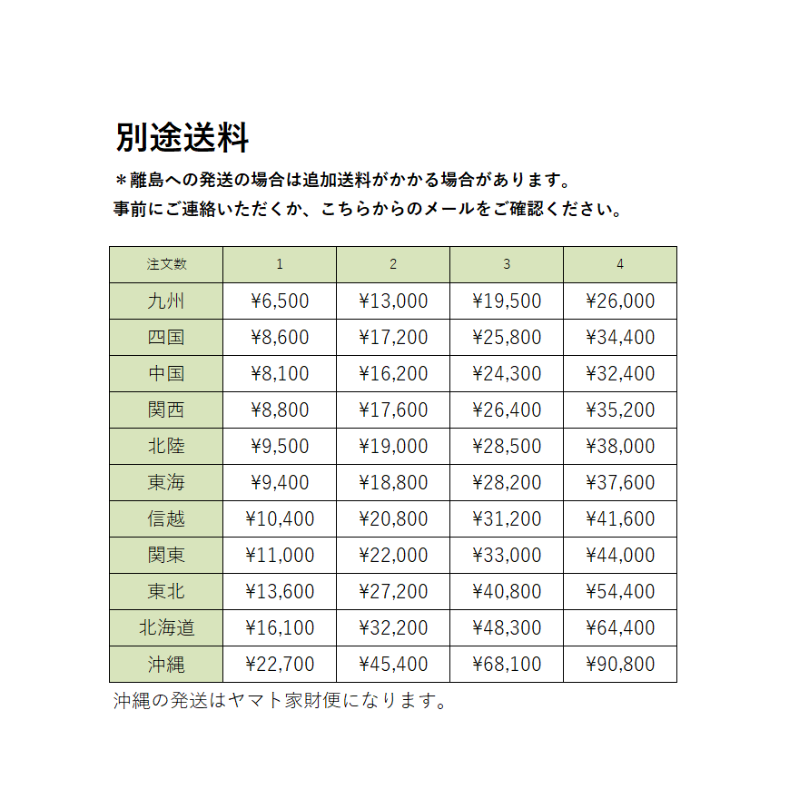 T.A. グロウストリーム GrowStream V2 20サイト ＊ポンプ別売