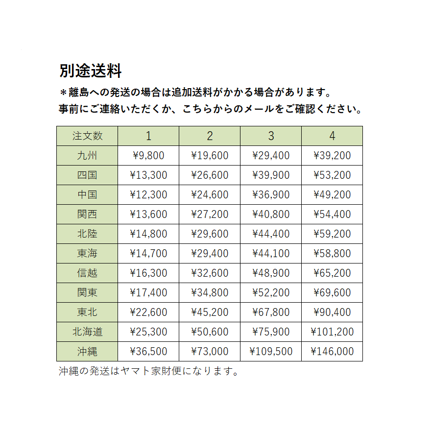 T.A. グロウストリーム GrowStream V2 40サイト *ポンプ別売
