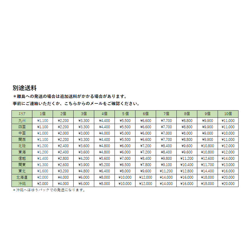Bionova Bio Soilmix ビーガン・ライトミックス 培養土 50L