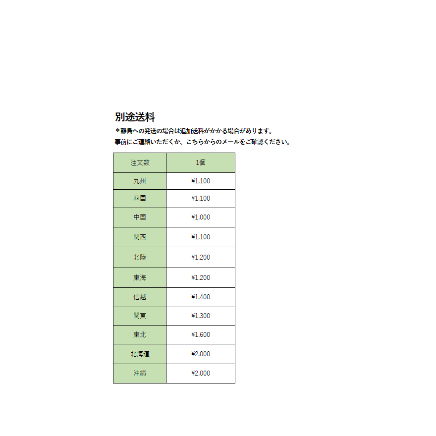 T.A. Coco Fiber with Perlite (CocoTek PX) ココヤシ培地 50L