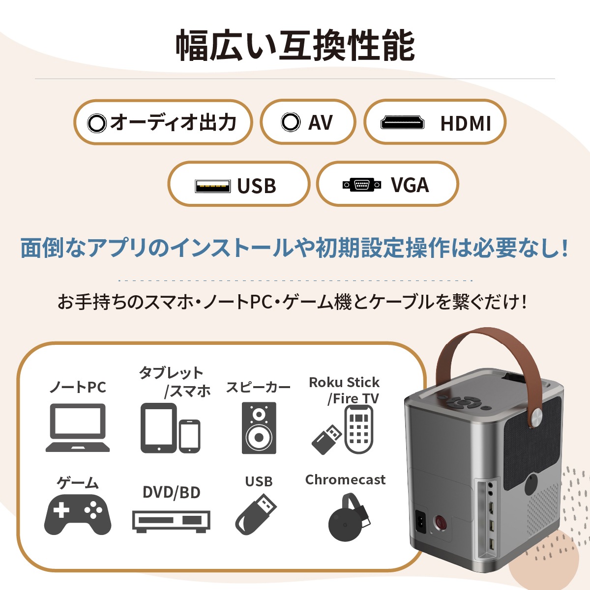 【アウトレット】家庭用 プロジェクター キューブシネマ 大画面 120インチ | 小型 持ち運び ホームシアター 子供 HDMI 小型プロジェクター スピーカー内蔵 コンパクト １万円以下