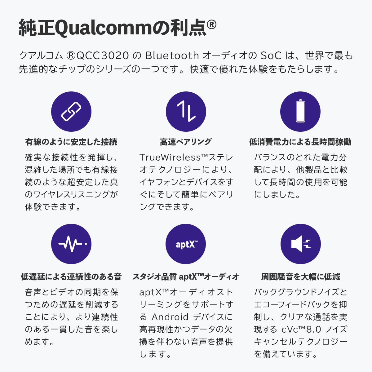 Tronsmart Onyx Ace ワイヤレスイヤホン ホワイト 【1年保証】