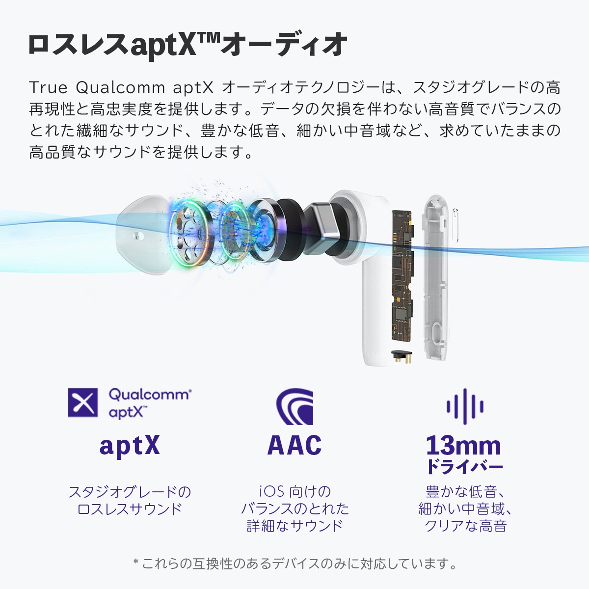 Tronsmart Onyx Ace ワイヤレスイヤホン ホワイト 【1年保証】