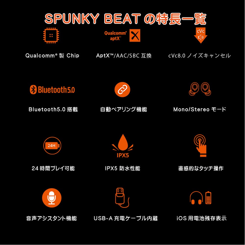 Tronsmart Spunky Beat ワイヤレスイヤホン ブラック【1年保証】