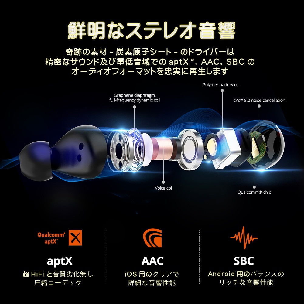 Tronsmart Spunky Beat ワイヤレスイヤホン ブラック【1年保証】