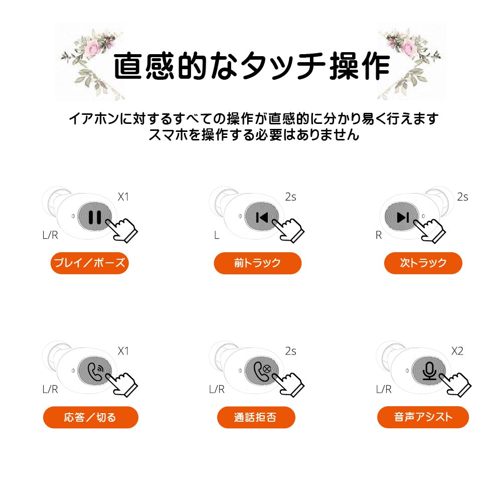Tronsmart Spunky Beat ワイヤレスイヤホン ブラック【1年保証】