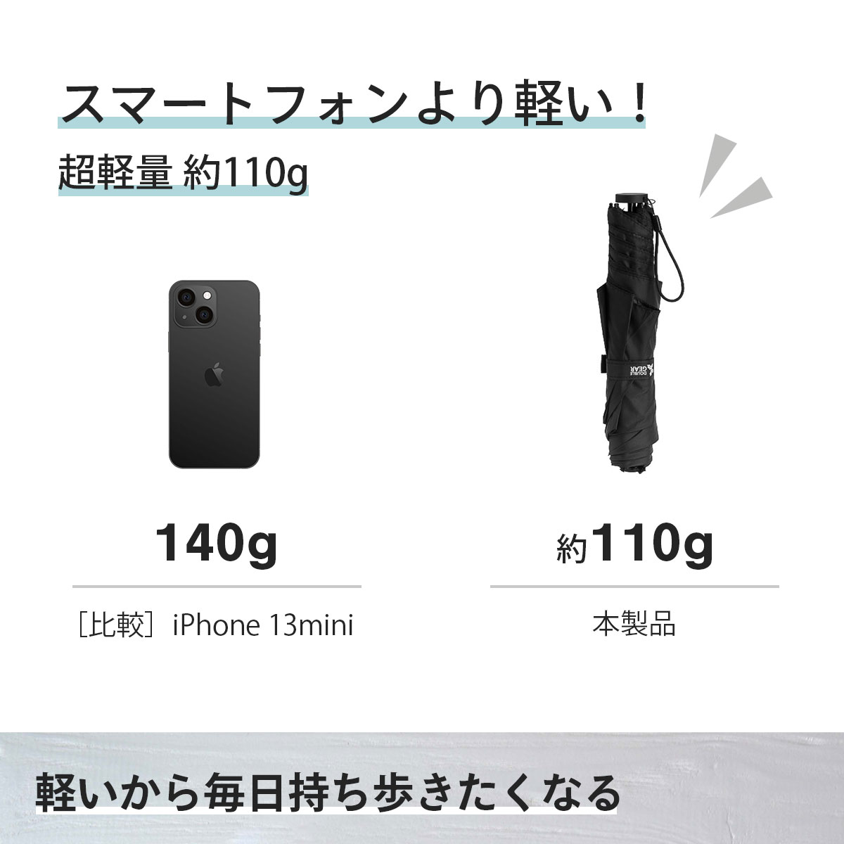 軽量折りたたみ傘 ｜110g 晴雨兼用 日傘 男性 女性